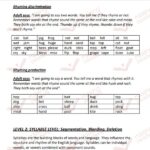 Phonological Awareness Booklet 02