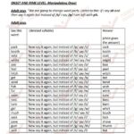 Phonological Awareness Booklet 03