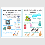 Plural Rules - Image 2